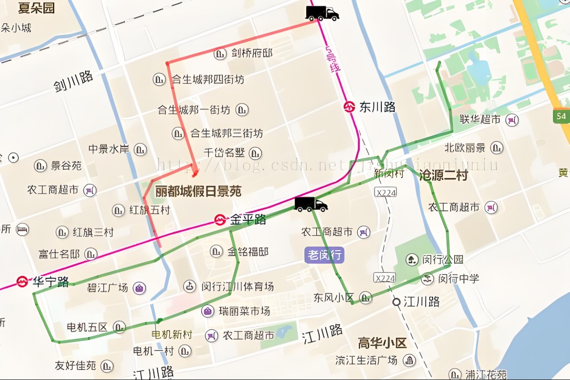 实时监控